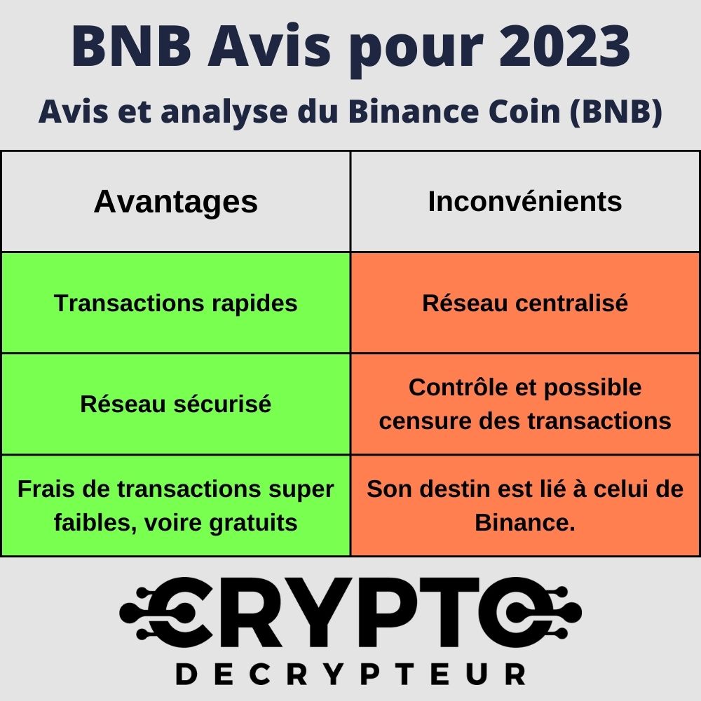 Avis Binance Coin (BNB) : le Binance Coin (BNB) présente-t-il plus d'avantages ou d'inconvénients en 2023 ?